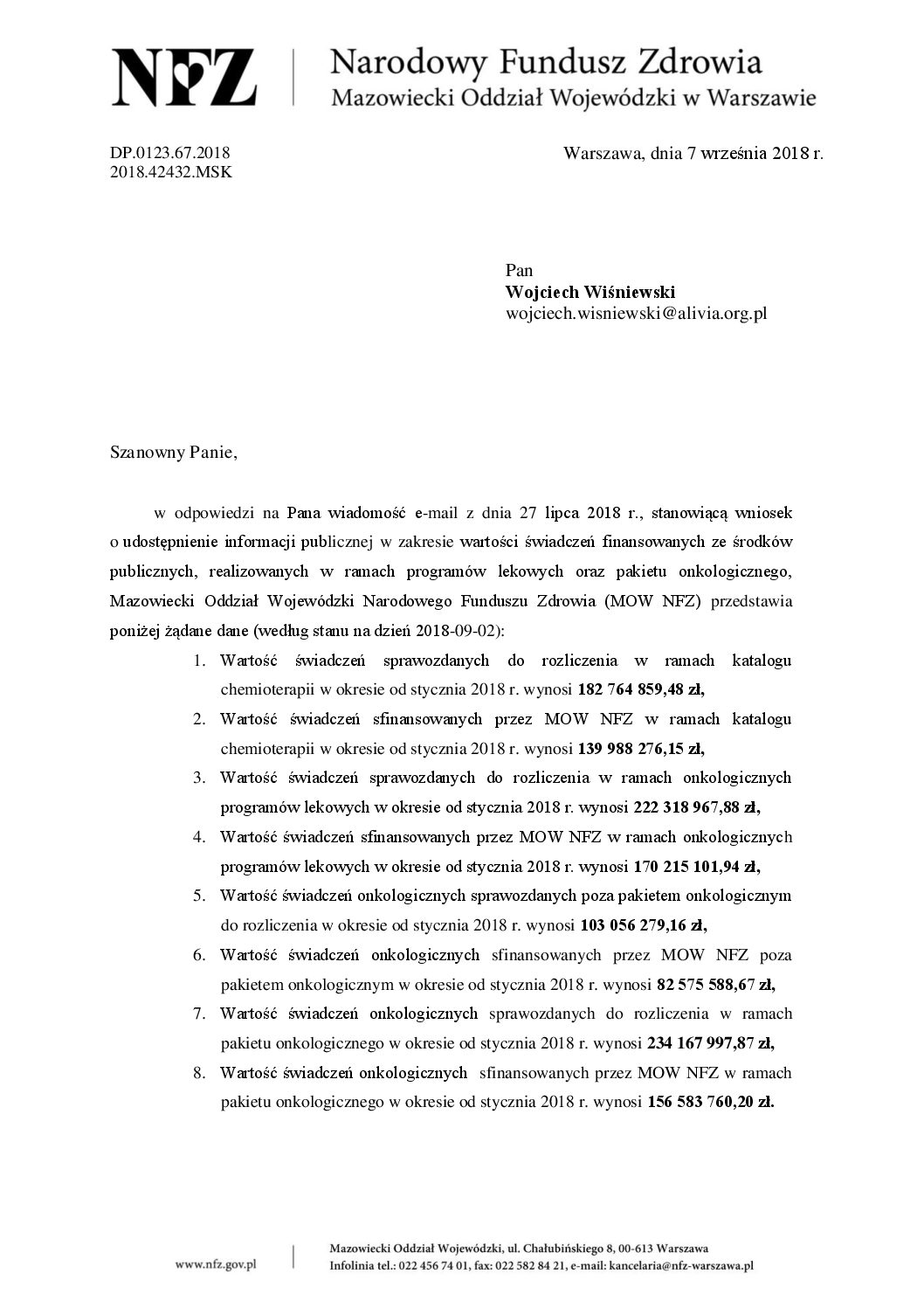 odpowiedz_mow_onkologia_09.2018